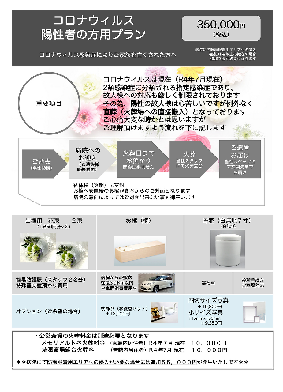 コロナで亡くなられた方の葬儀費用