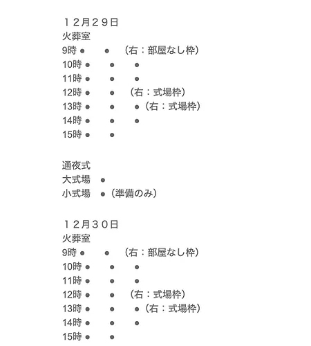 内の葬儀は不可能となりました
