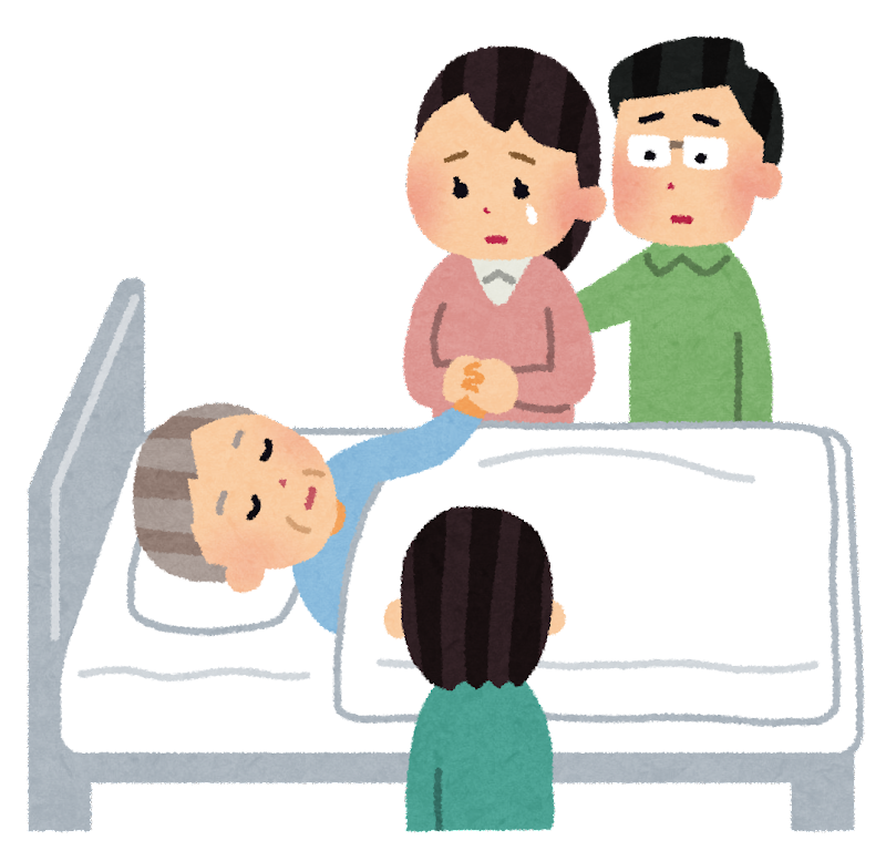直葬・火葬式について