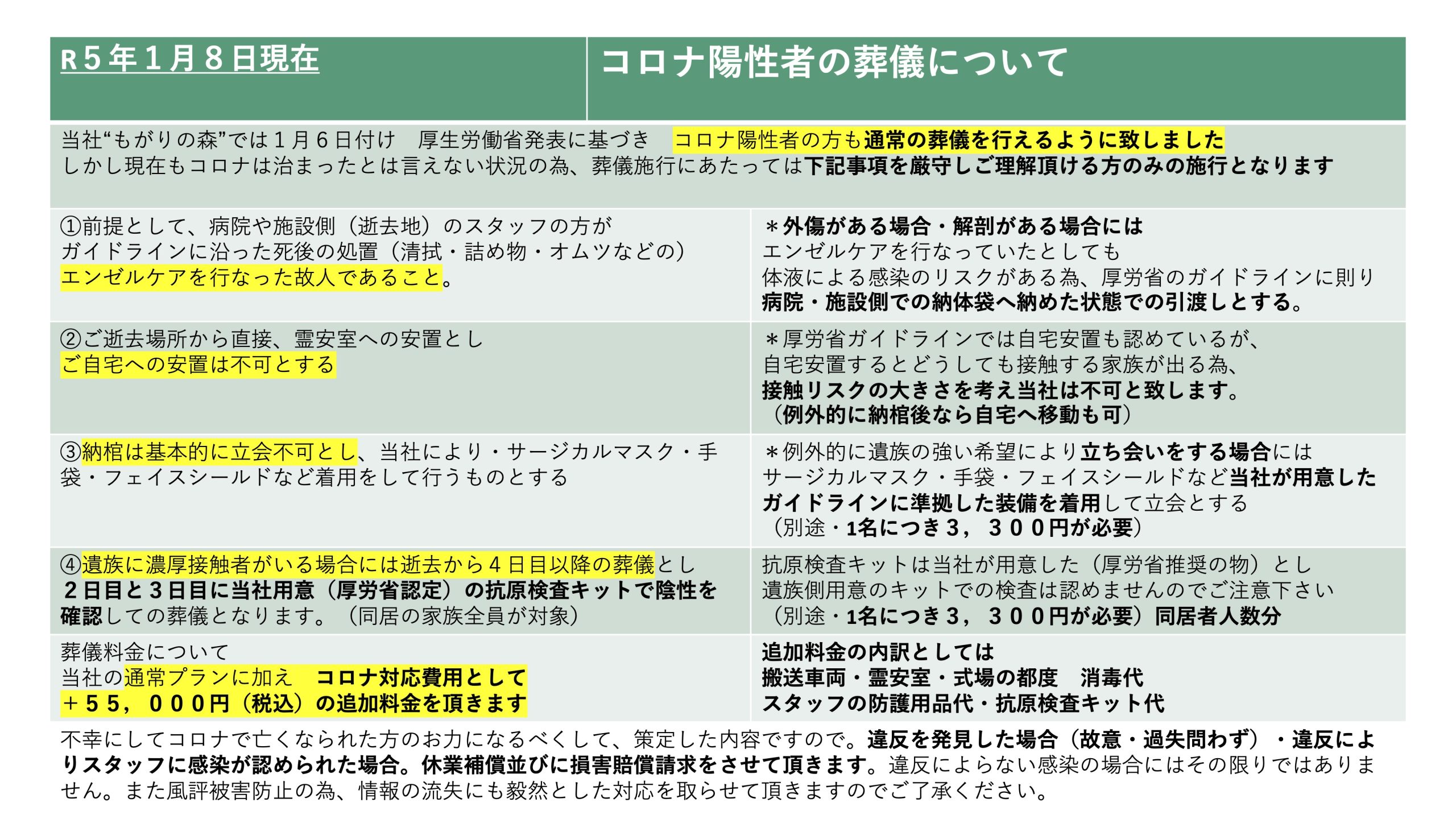 コロナの方のご葬儀・受付開始