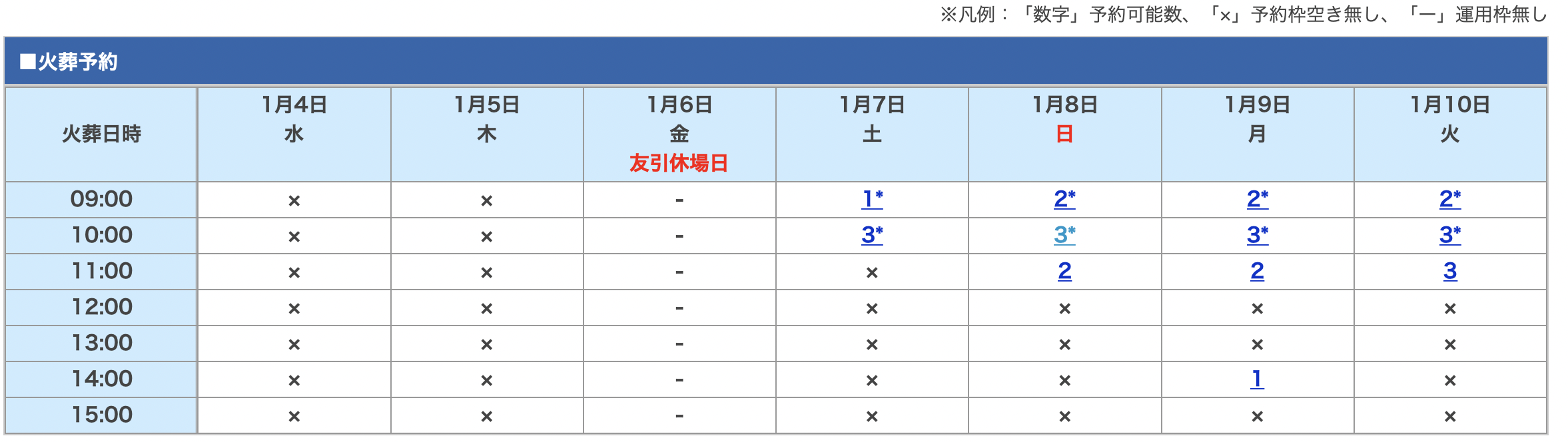 令和５年１月２日現在-火葬場空き状況