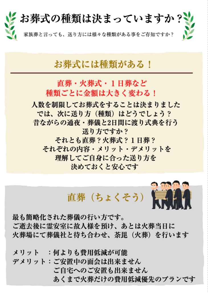 直葬とは